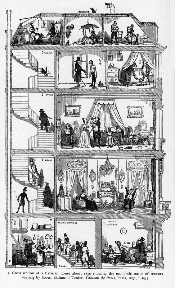 Sectional view of a parisian building in the 19th century, showing the different living conditions of the tenants on each floor.